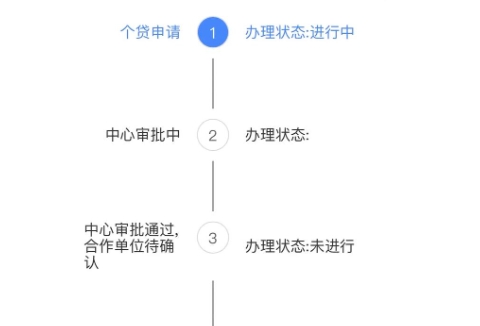 济南封存后如何提公积金？离职退休提取全攻略，线上办理省时省力
